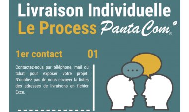 Jouez au Père Noël avec notre service de livraison individuelle !