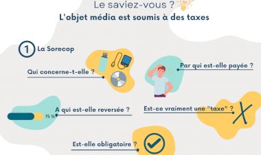 Le saviez-vous, l'objet média est soumis à des taxes ?