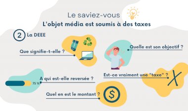 Le saviez-vous, l'objet média est soumis à des taxes ? Partie 2